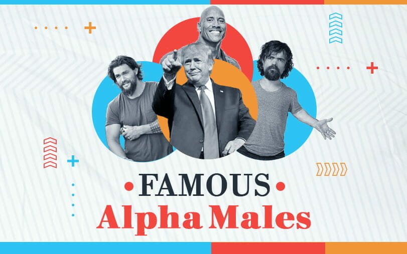 Famous Alpha Males
